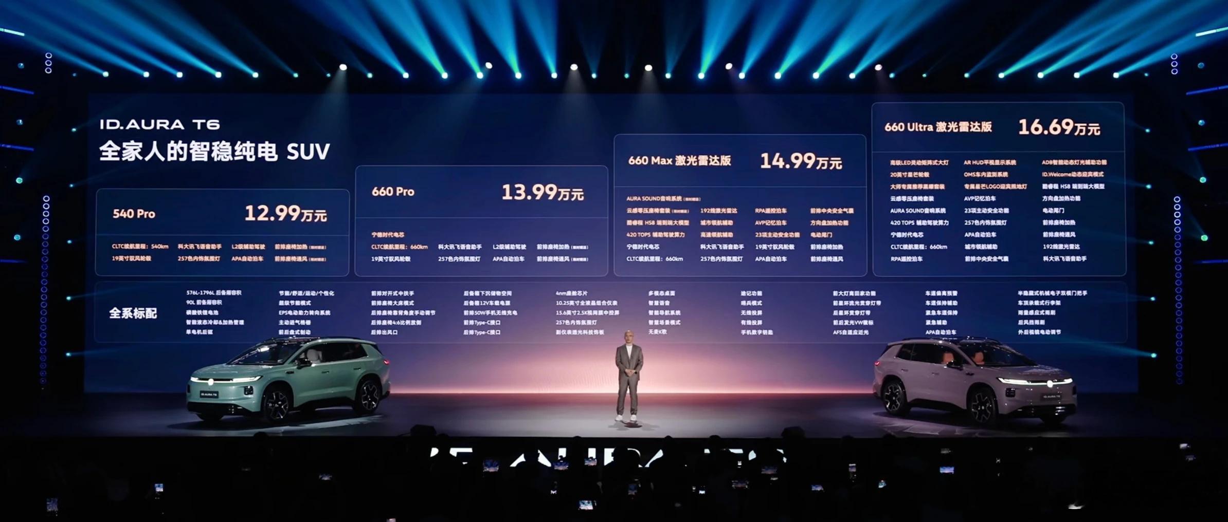 刘昊然选对了新爆款大众T6  一汽-大众ID.AURA T6的正式售价公布：12