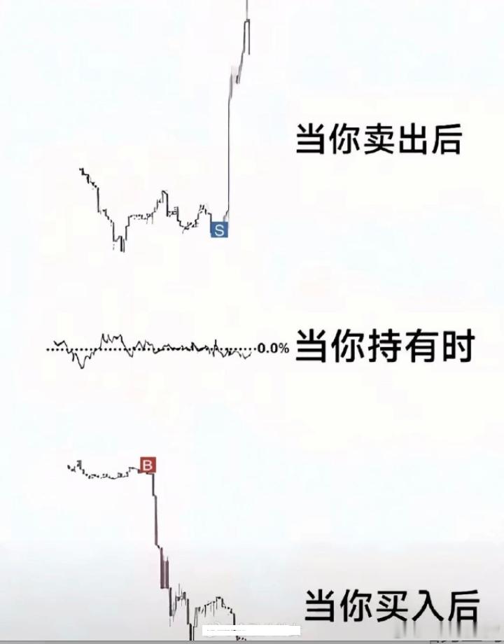 你有没这样的感觉呢....a股人工智能机器人情感语录 ​​​