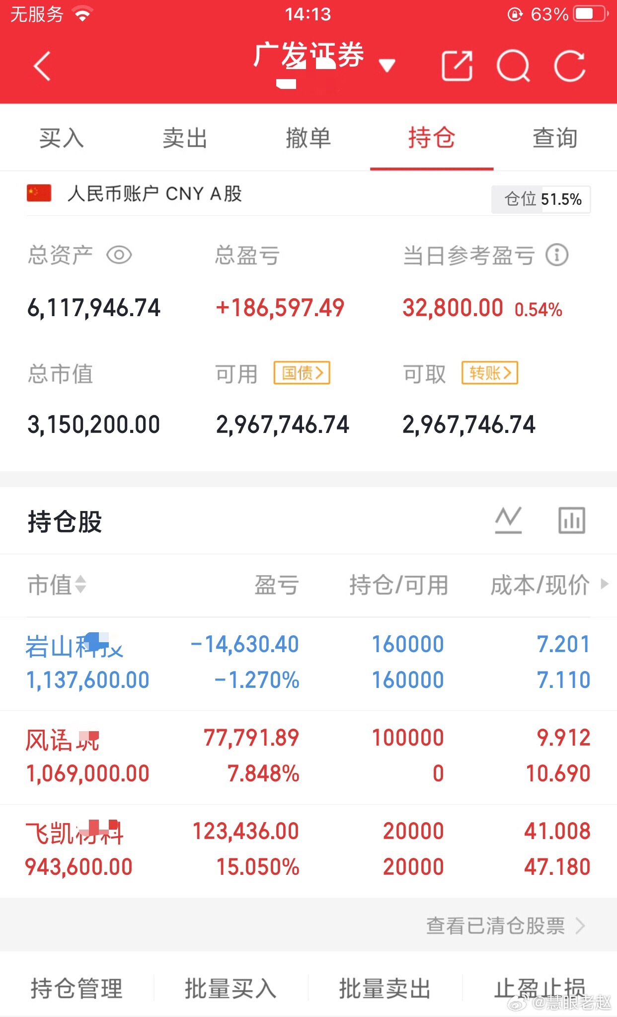 今日新开仓，风语筑，收下涨停板，也是给了老赵一个惊喜继续格局，岩山科技与飞凯材料