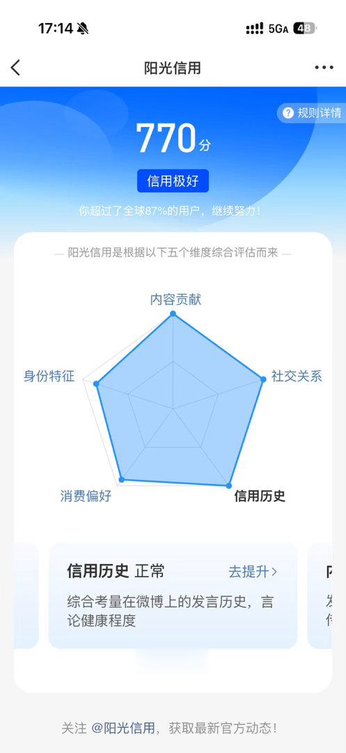 我高考成绩出来了 