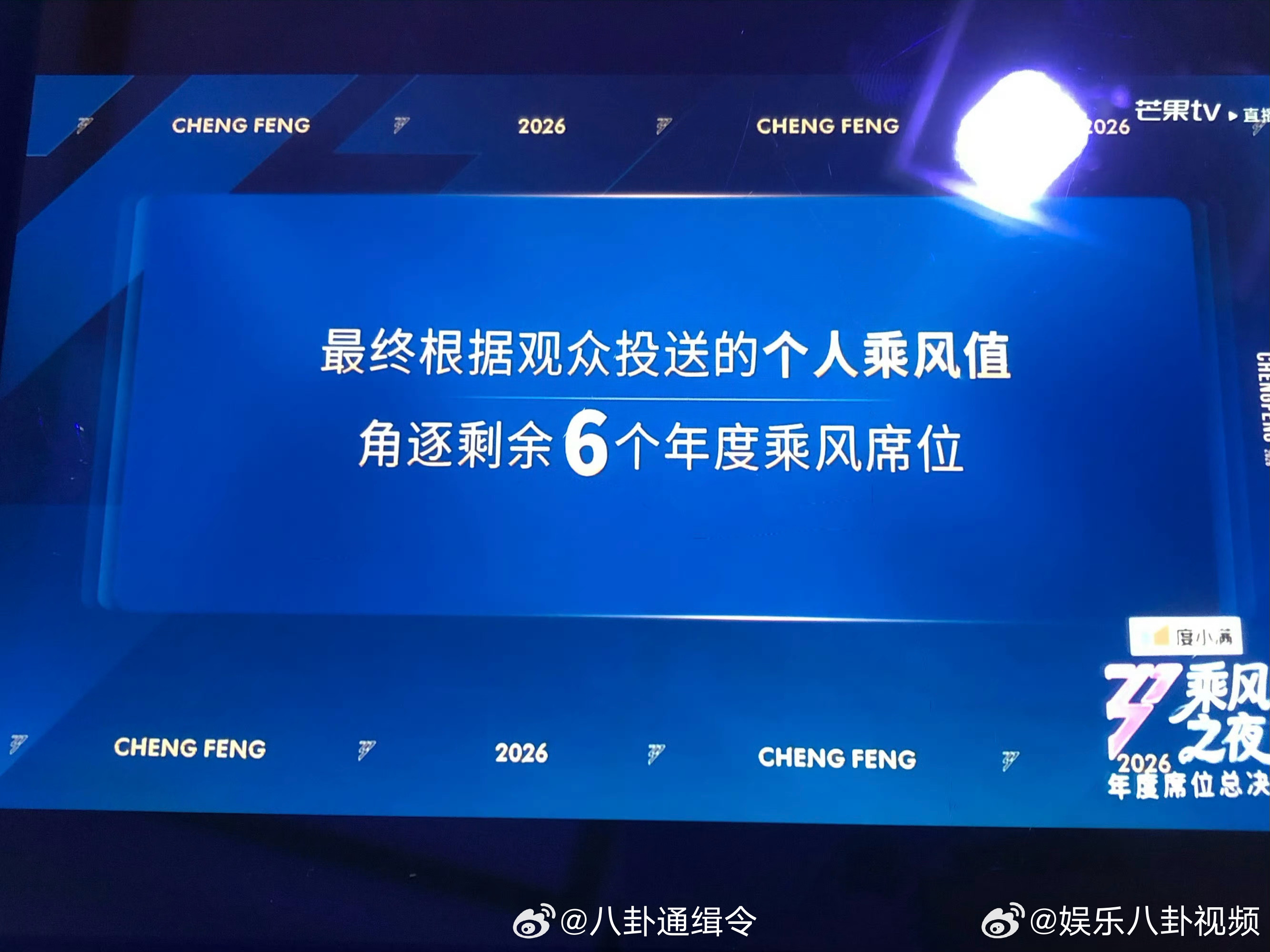 乘风2026有12个成团位十二个成团名额意味着更多姐姐能留下，已经开始蹲总决赛了