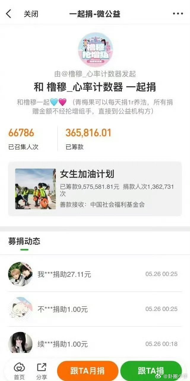 橹穆为偏远地区女童筹款超36万橹穆粉丝为偏远地区女童筹款超36万 以爱为名，向暖