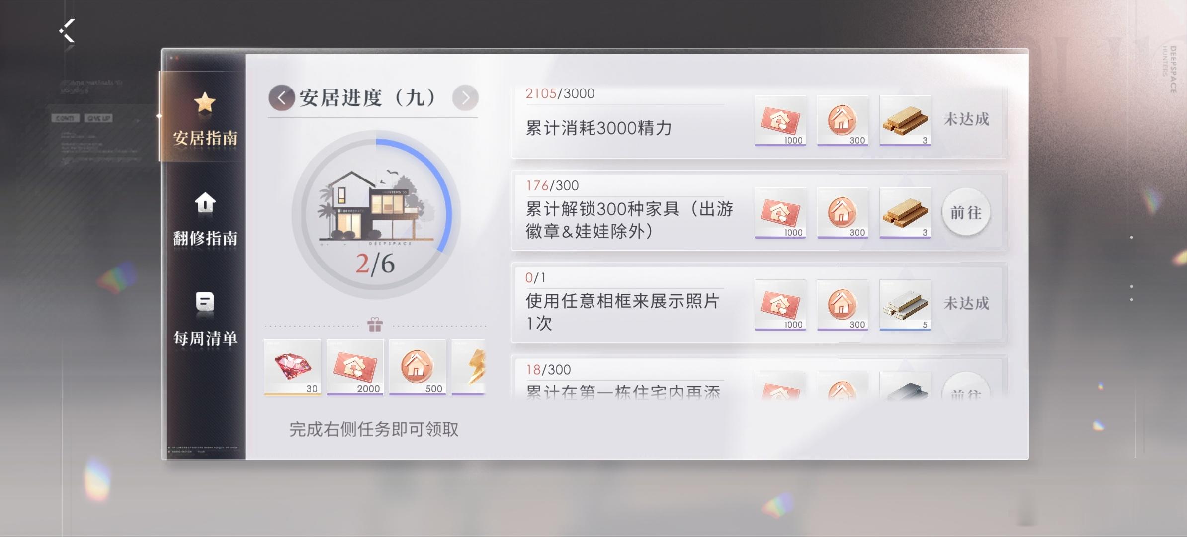 我对恋与深空家园系统的依赖程度belike 