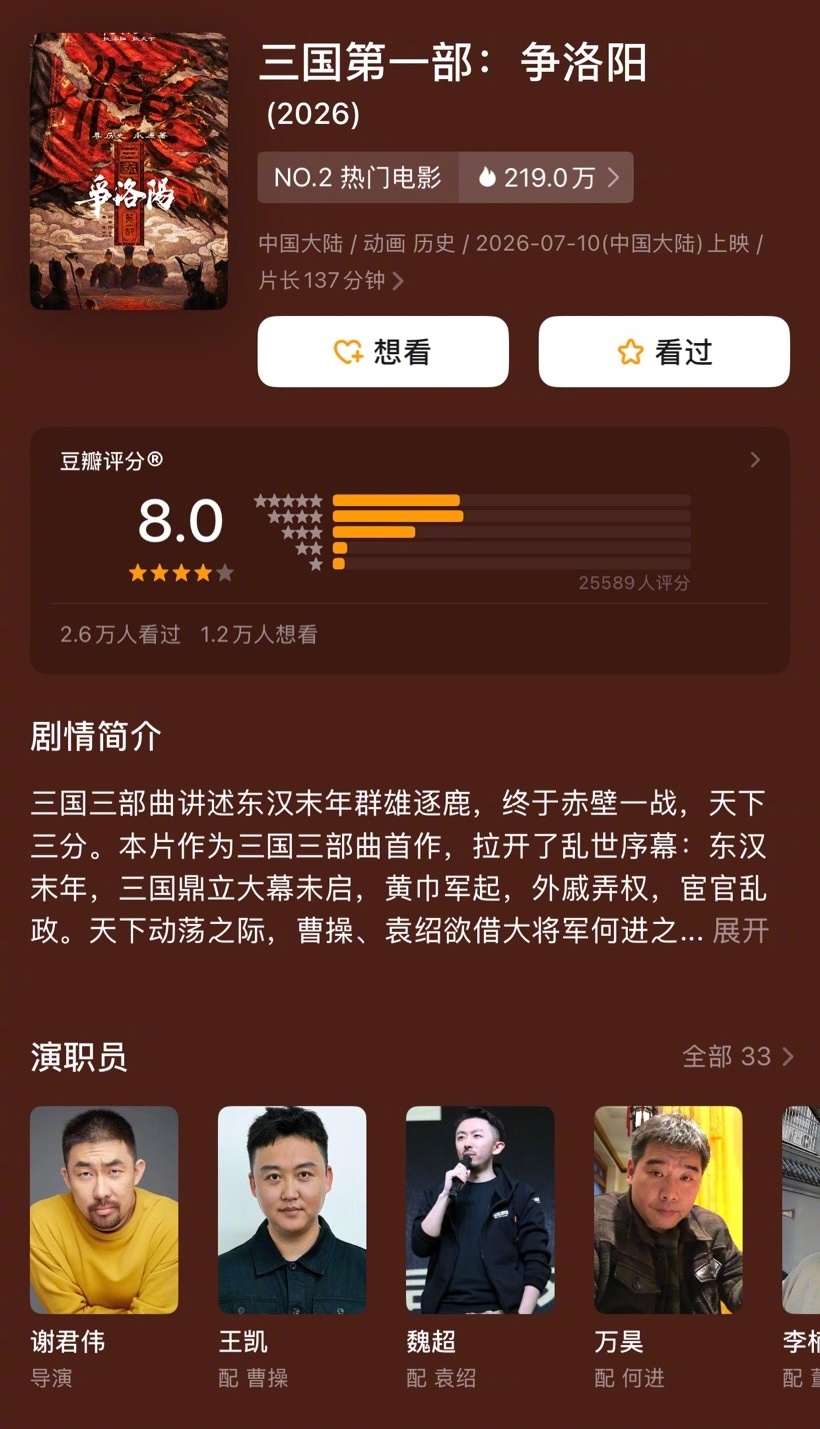 《三国第一部：争洛阳》豆瓣开分了，8.0分： 
