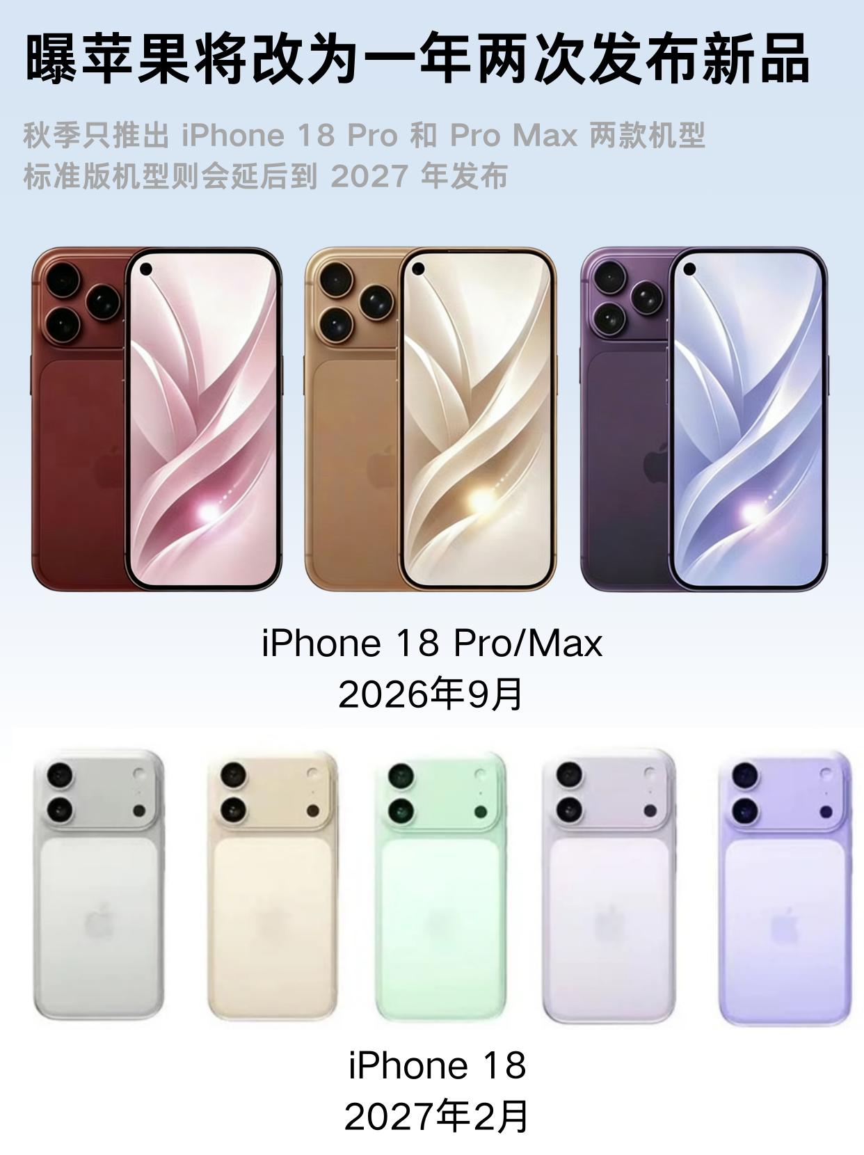 左上角单打孔，难道说四年换一次屏幕形态？
仔细想想左上角打孔还真有可能，X-13