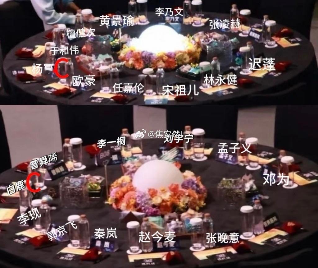 好离谱的rs……咱就算是两个吧，但这个c的水平位置也是李现啊杨幂白鹿 内场双C 