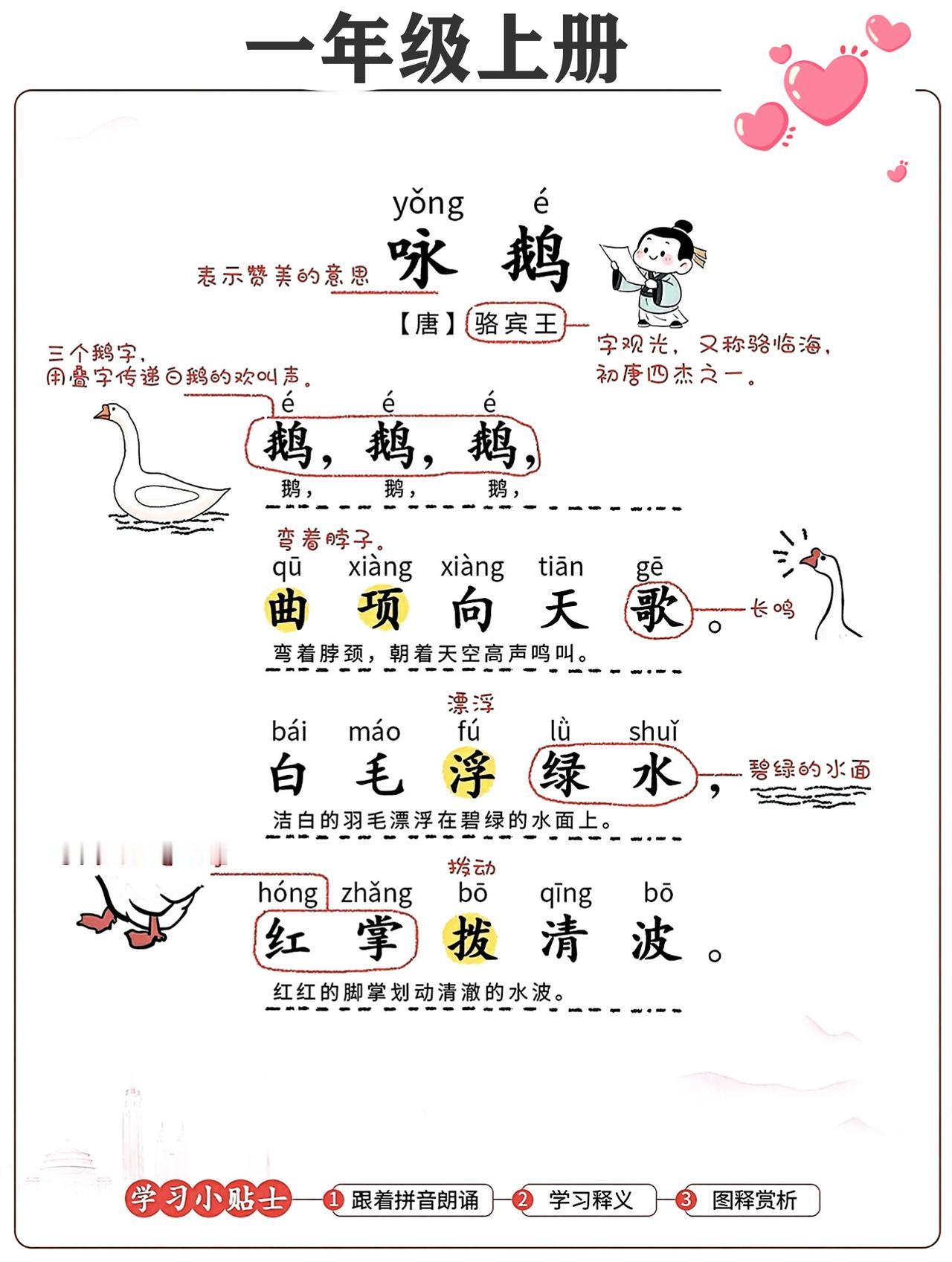 一年级上册语文，必背古诗文《咏鹅》《江南》《悯农》《风》《古朗月行》《画》，暑假