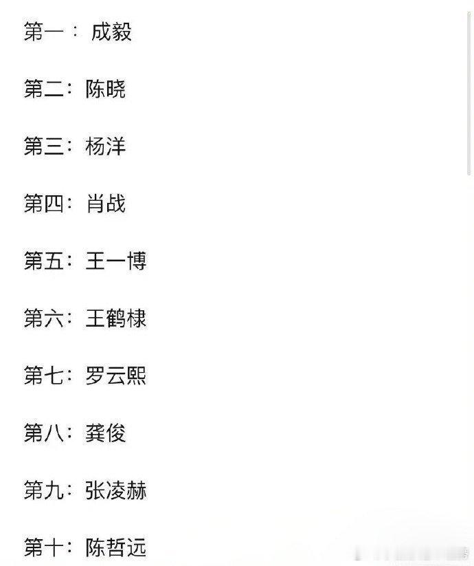 有网友总结出了古装美男子排名，没想到第一名居然是成毅，大家觉得怎么样 