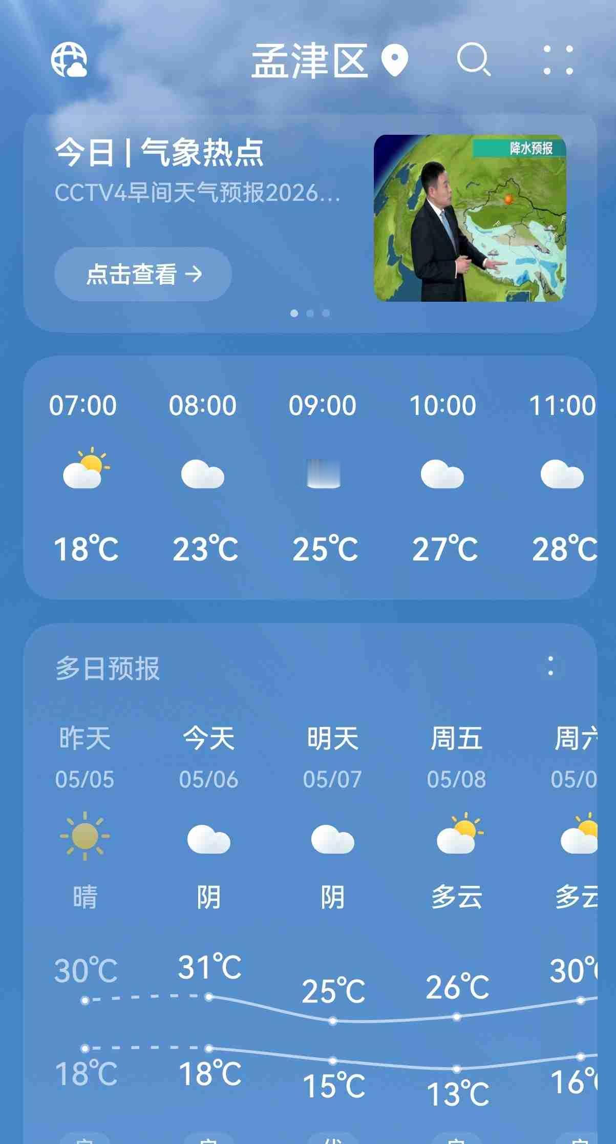 今天洛阳阴天，气温在18℃ - 31℃之间，这温度不冷不热，舒服得很！特别适合出
