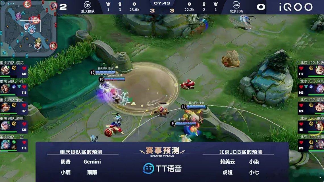 周奇做客Gemini直播间周奇在Gemini直播间并加入预测 ​​​