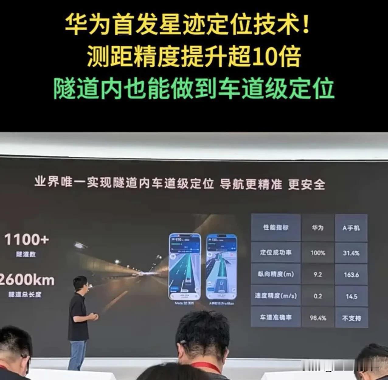 业界首发隧道内也能做到车道级定位
华为这次发布的星迹定位技术，真的是把导航的“最