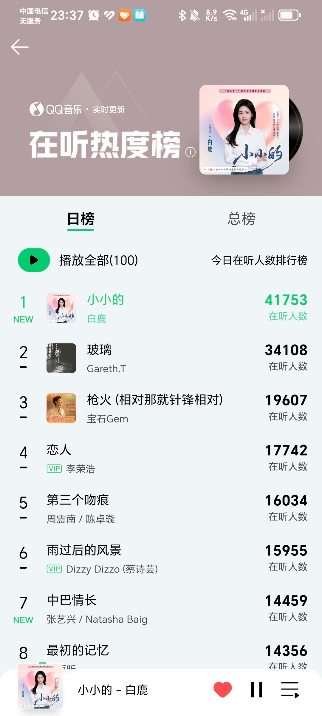 白鹿新歌公益歌曲小小的，此时竟然还有四万多人在听！ 