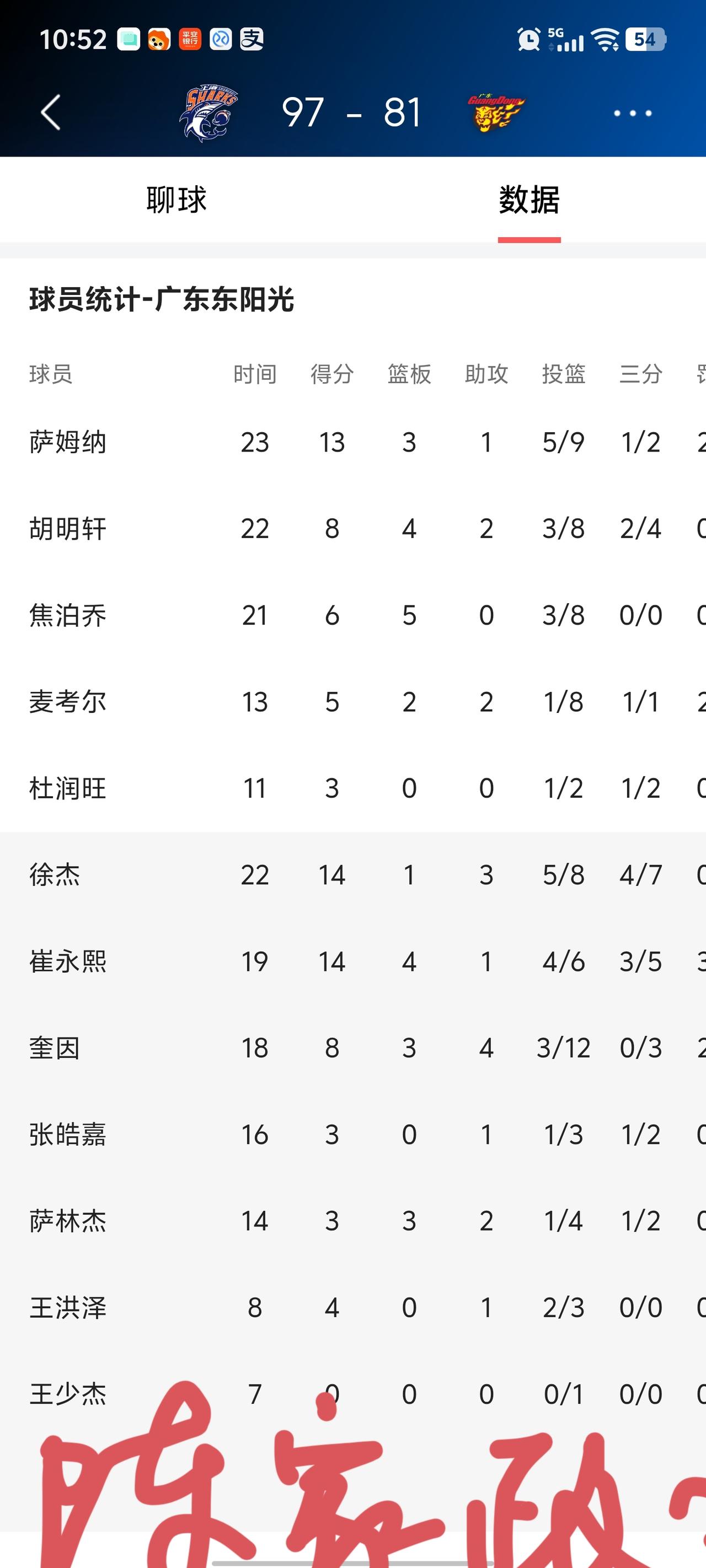 宏远的问题，不是换一个大外，老球迷都懂。