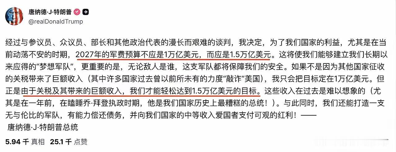 特朗普将把2027年军费支出再增加50%，从1万亿美元增加到1.5万亿美元。对美