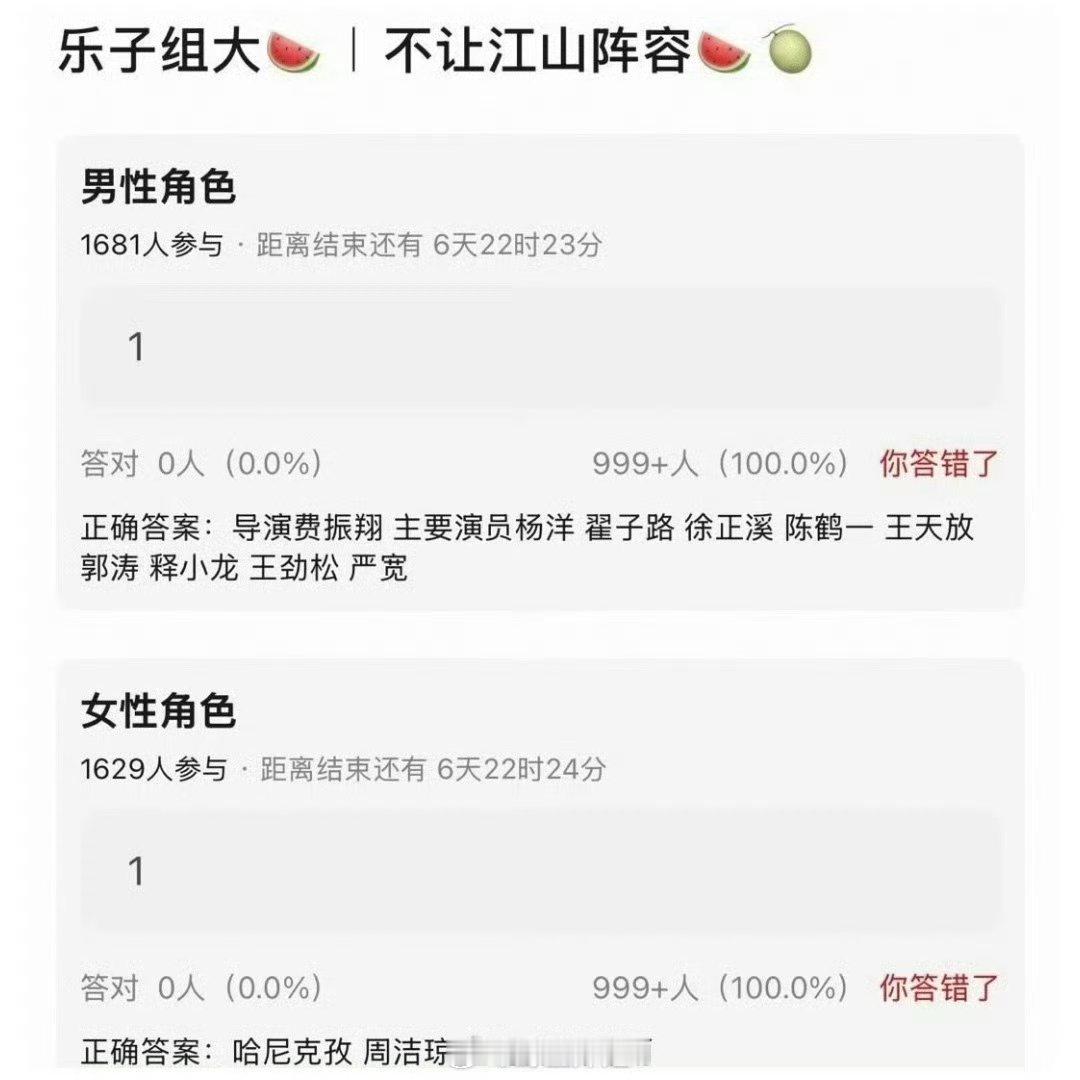 网传的不让江山的男女演员阵容人选来了，有杨洋、翟子路、徐正溪、哈尼克孜、周洁琼等