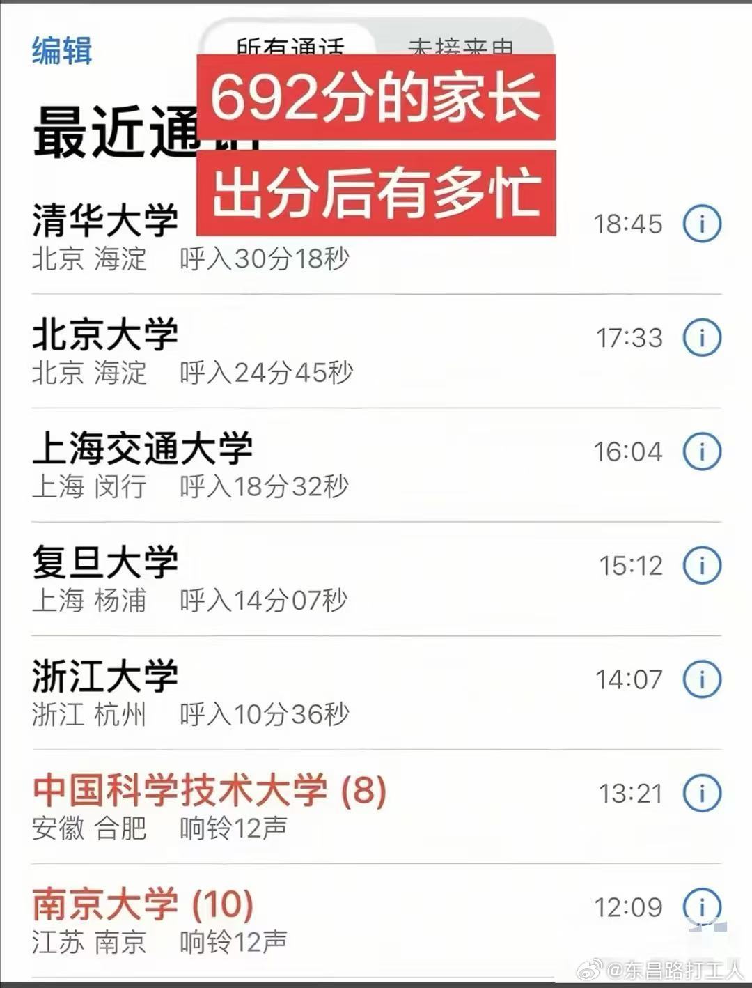 抱团了，泡沫严重 