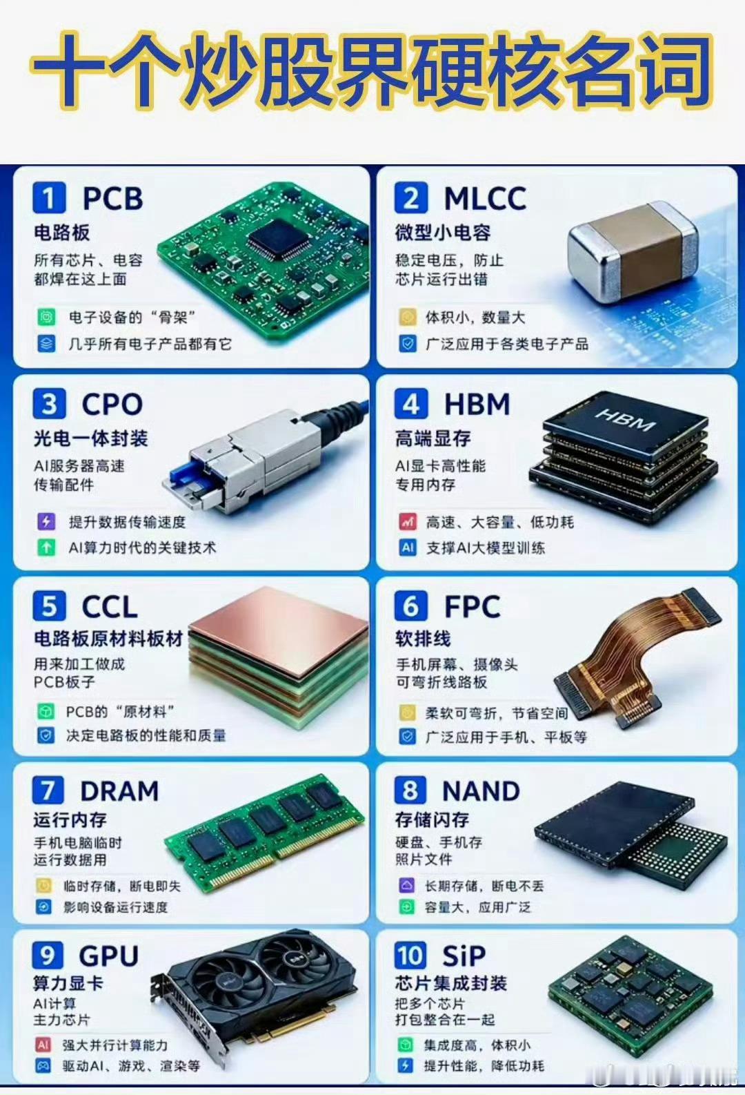 呵呵哒，我大A炒不了这里面的高端题材所以股民很心虚，要锻炼技术，不然一不小心套牢