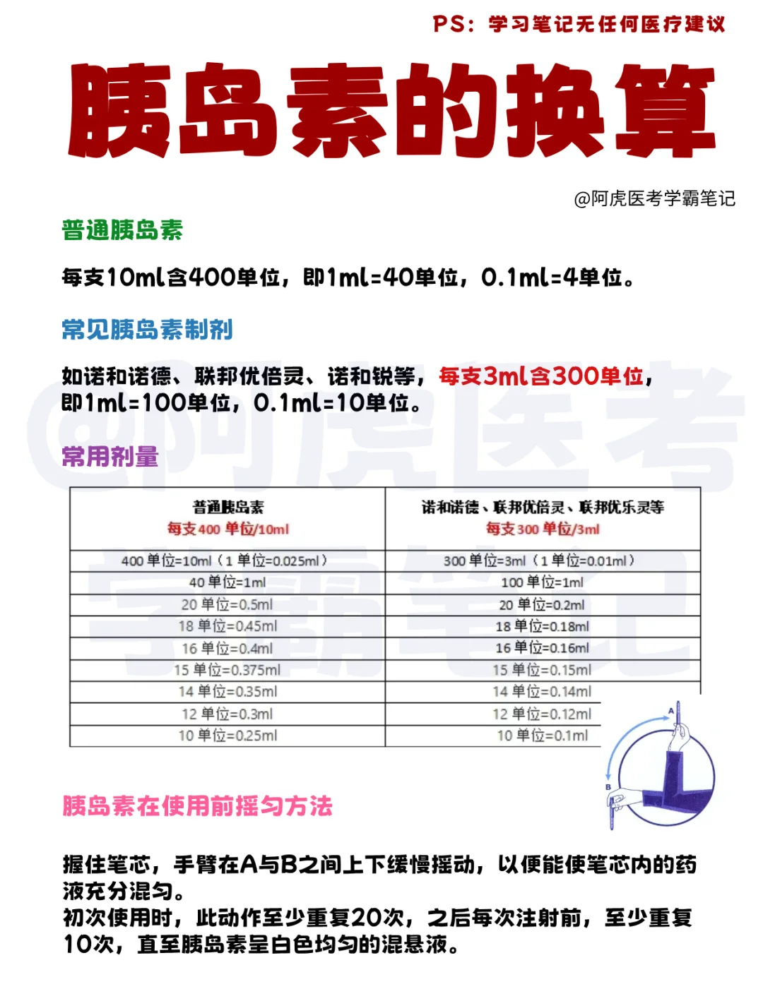 医学生笔记📒：胰岛素的换算👆
