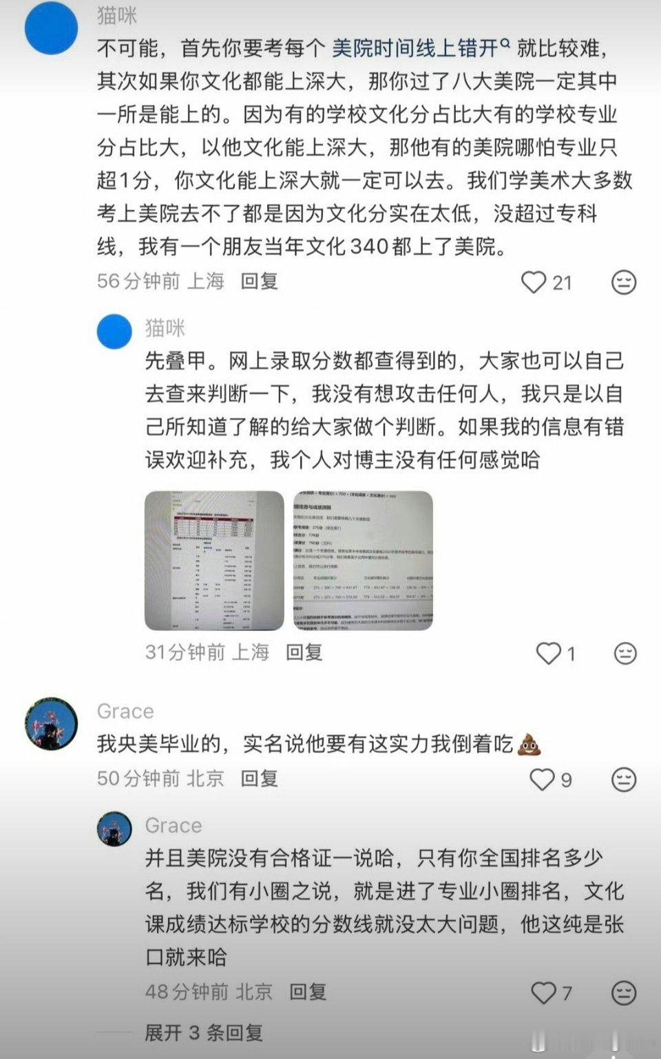 垫底辣孩自曝拿到了八大美院的合格证一年同时拿到八大美院度过美术的都知道不可能吧[