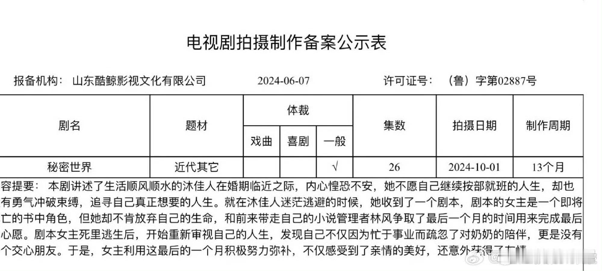 这个甚至简介也没意思赴山海和书卷一梦已经向大家展示了，硬沾点穿书梗没用，还得是剧