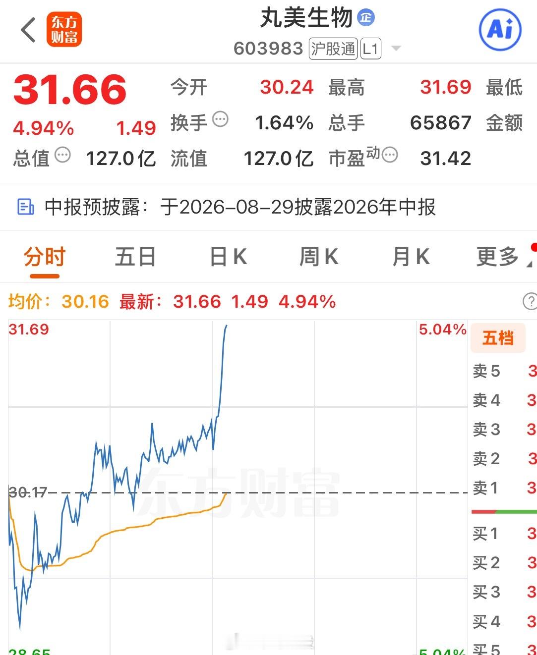 要来了吗