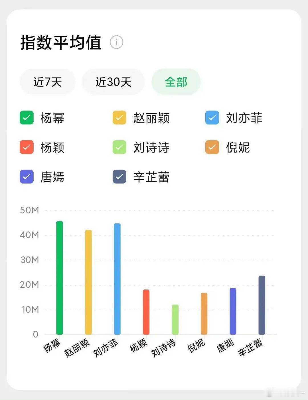 谁懂🌰上次出现还是3月 3个月没出现了… 