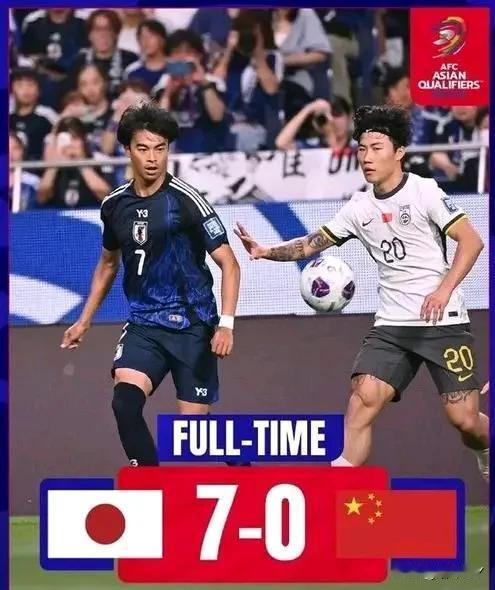 国足0比7负日本，一场95分钟的比赛中国队只在第13、47、52、58、77、8