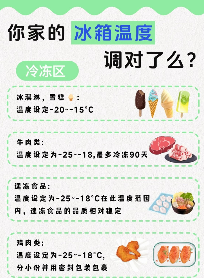 精准调节冰箱温度 —— 告别结霜烦恼，实现省电保鲜！数码科技
