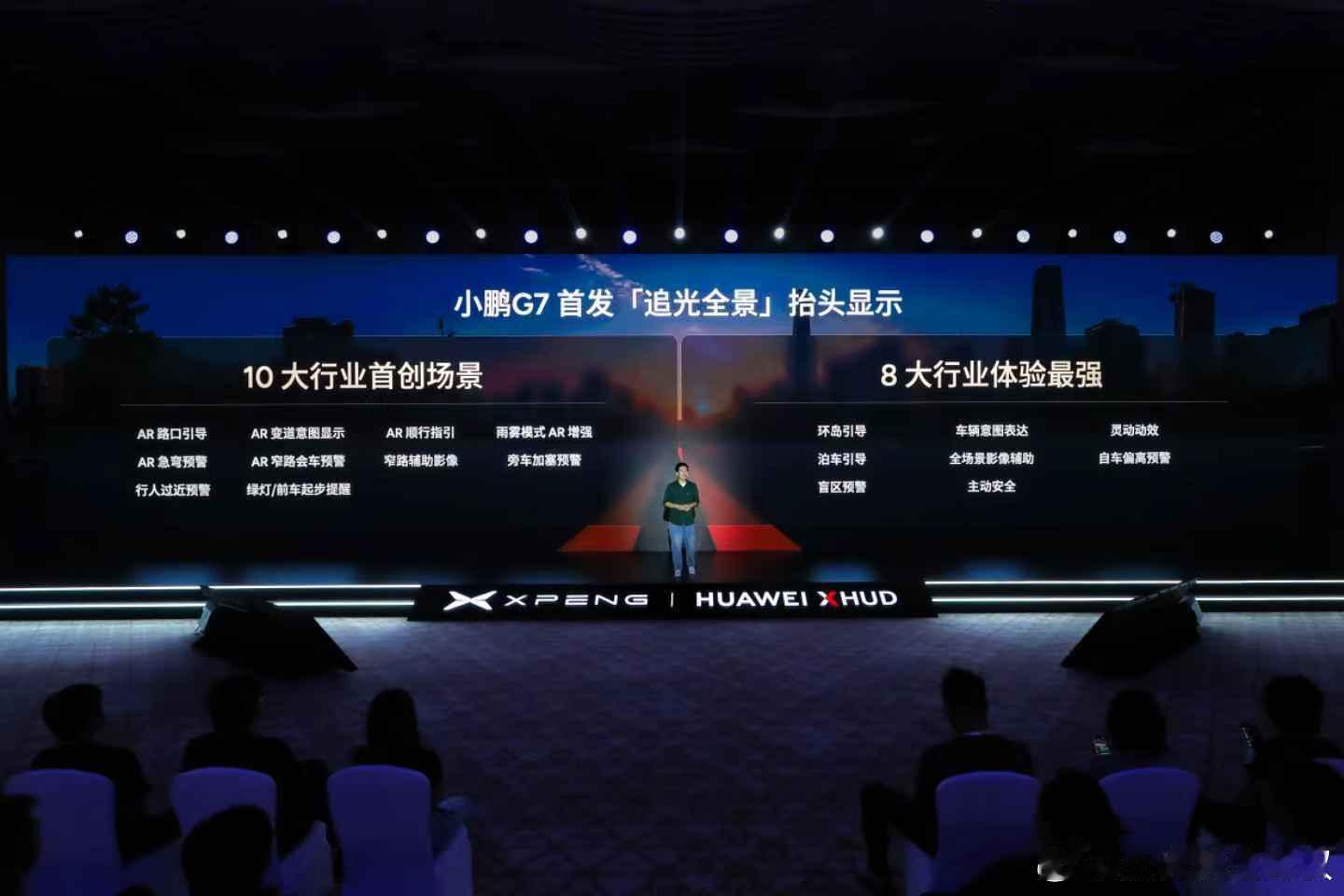 小鹏「追光全景」抬头显示，AR-HUD界的六边形战士！10大行业首创落地场景+8