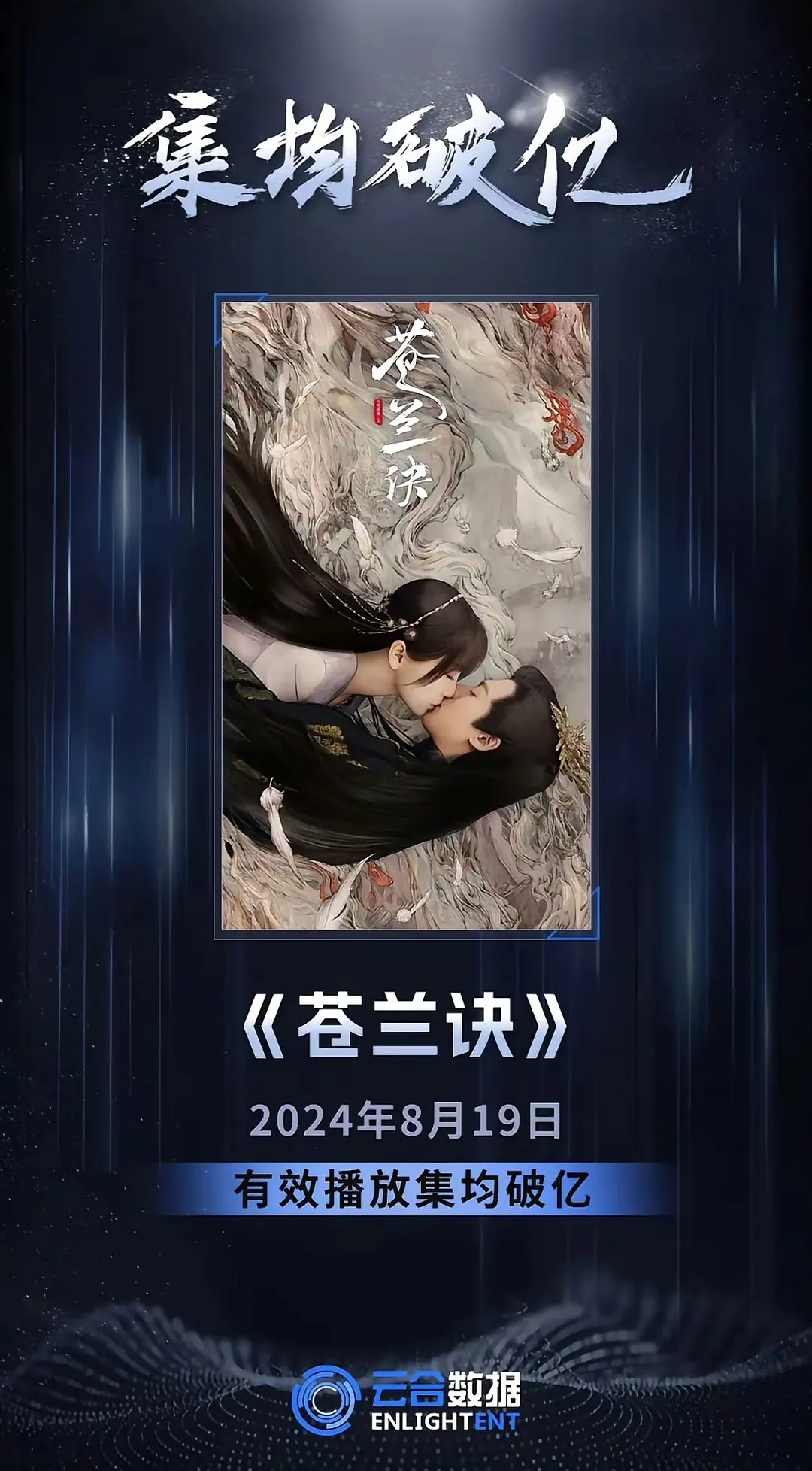 虞书欣实绩已经这么顶了吗 