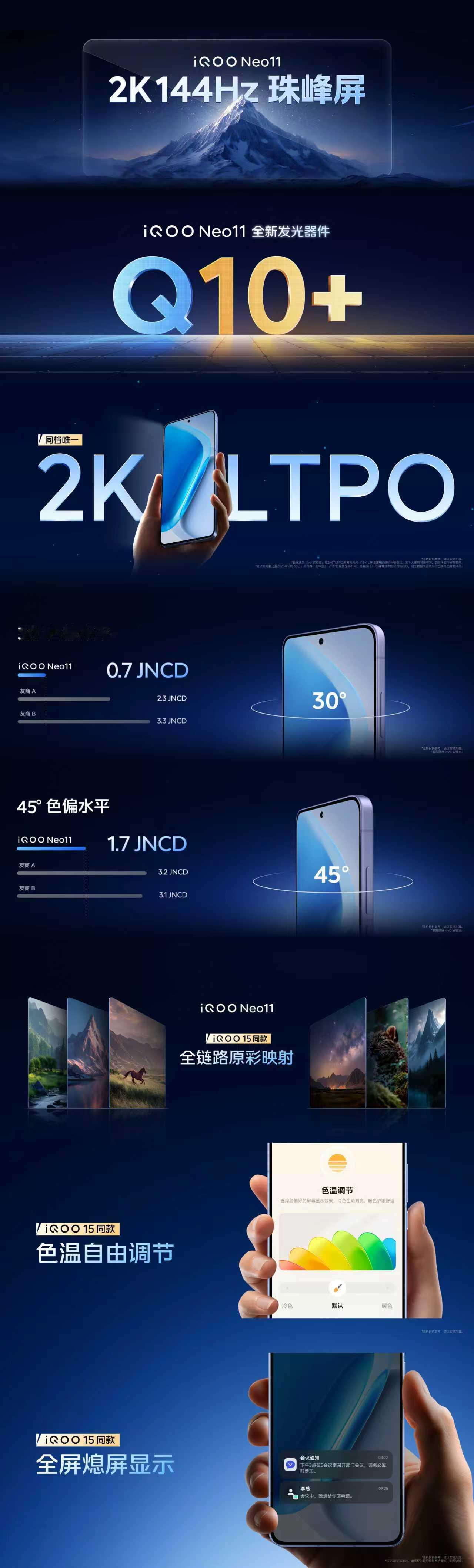 iQOO Neo11 2K 144Hz珠峰屏：①硬件：2K旗舰屏；1-144Hz