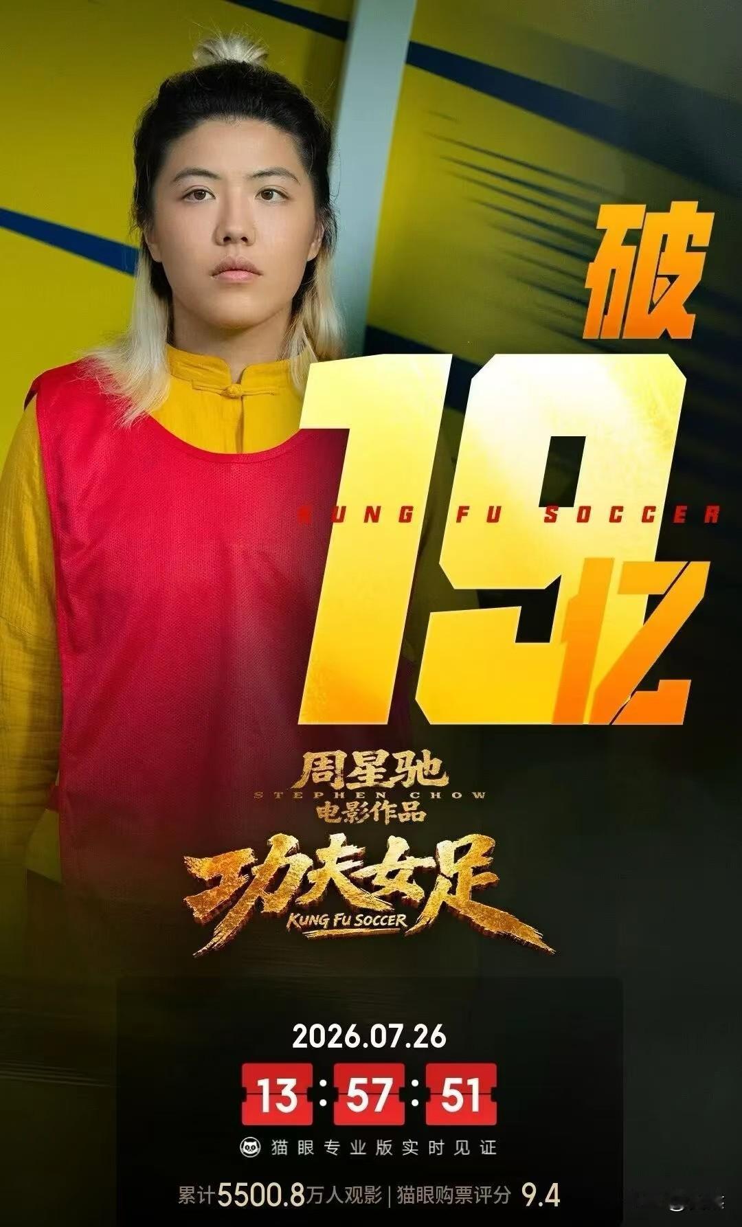 功夫女足破十九亿了，我有一个疑惑为什么那么多配角会出彩，比如奔雷手丧彪！

闺蜜