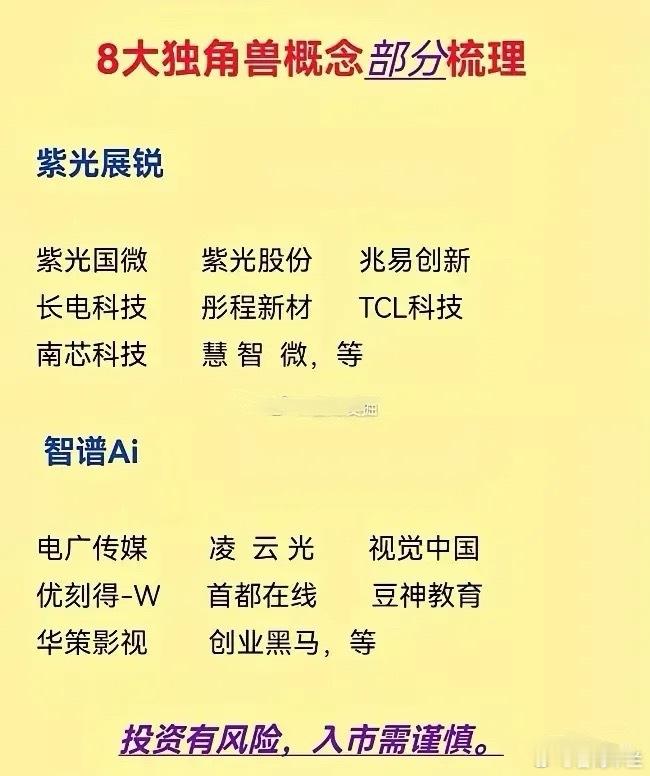 8大独角兽受益概念股梳理分析（一） 分析涉及紫光展锐（半导体芯片领域，在移动通信
