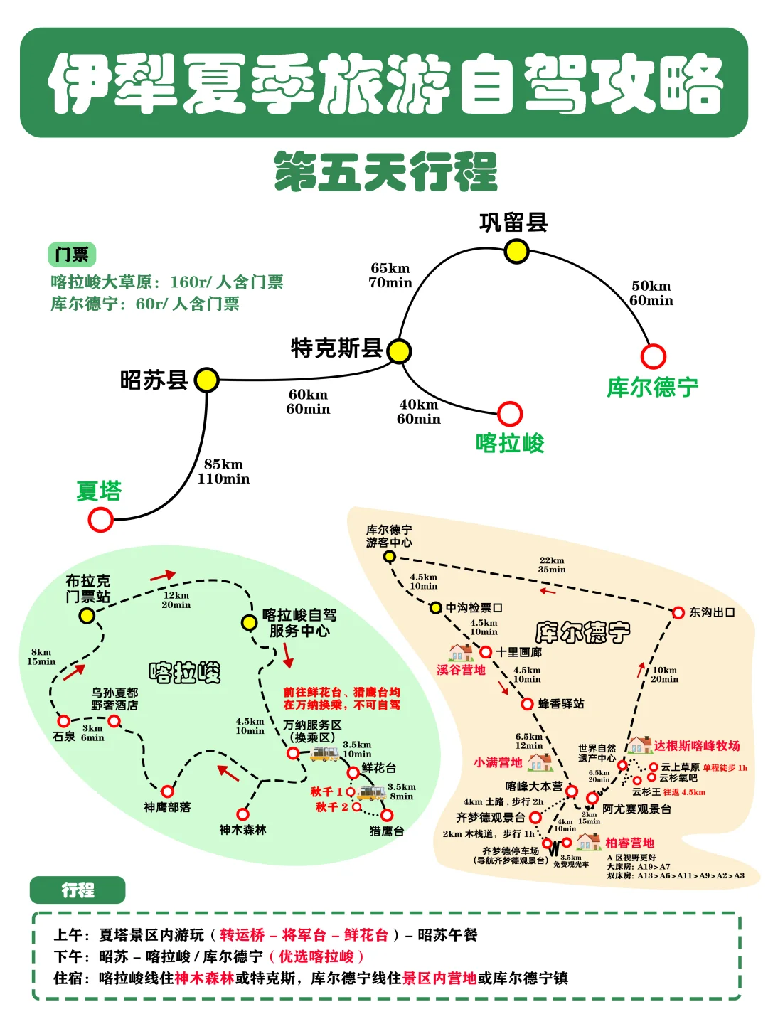 伊犁夏季旅游攻略😋（自驾版）