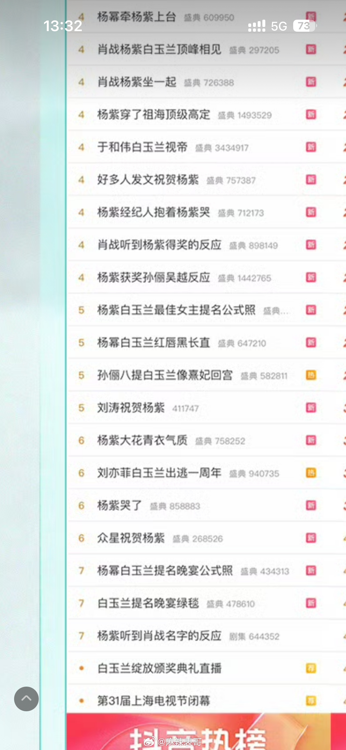 白玉兰发了收官战报把刘亦菲白玉兰出逃一周年收录进去了 