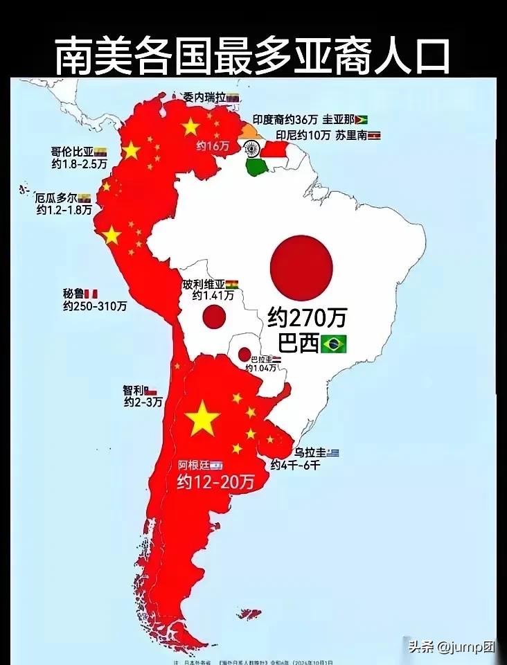 真是活久见了！两百多万的日裔散落到了巴西、秘鲁还有阿根廷的那一带地方，如今却会面