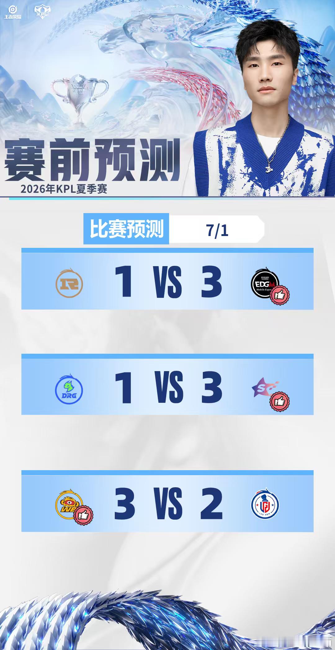 2026kpl夏季赛 第一阶段最后一周抢分大战来啦～ 