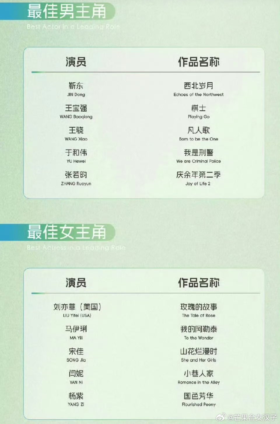 小巷人家它值得! ​​​