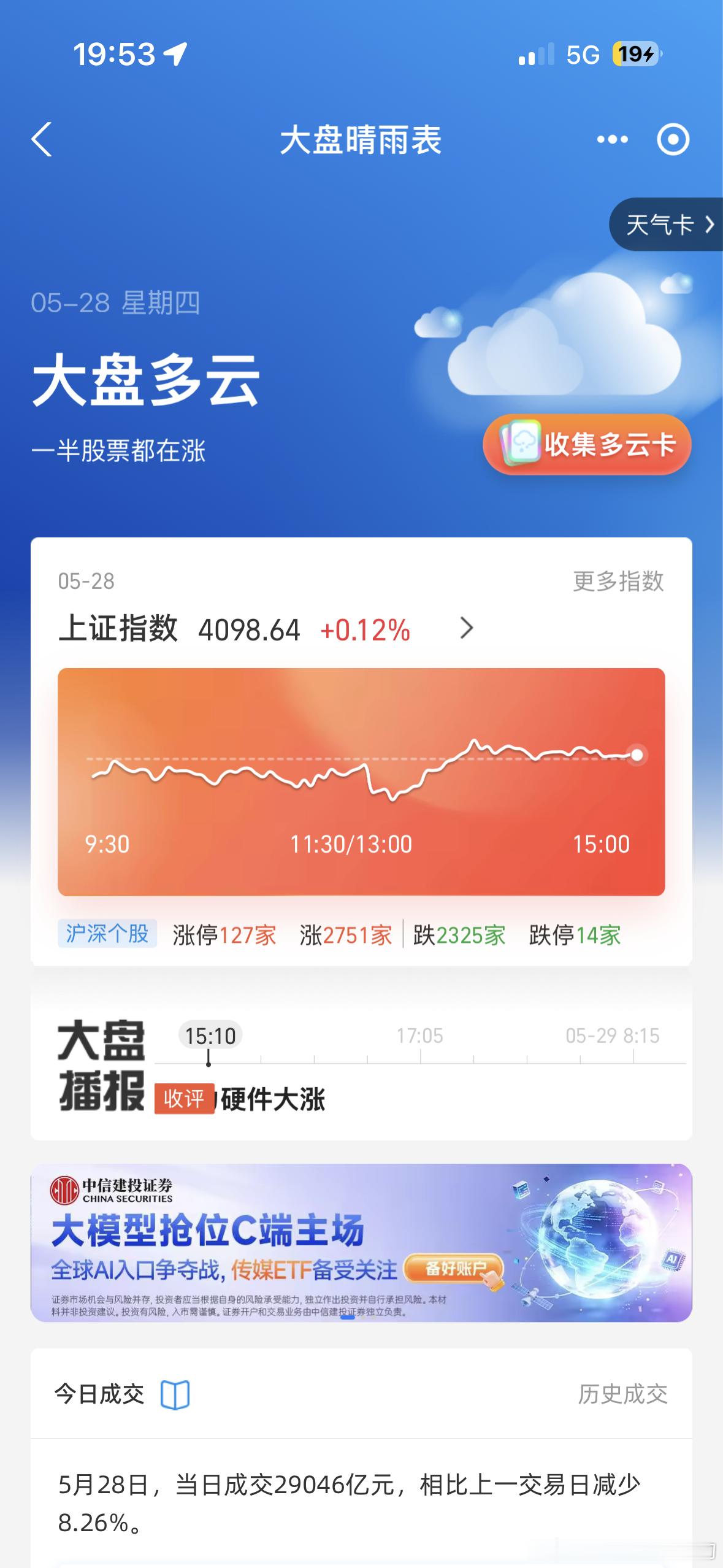 A股集体大涨原因a股集体大涨原因 哪有大涨哇。最近都忙到没空看盘了。幸好有自动跟