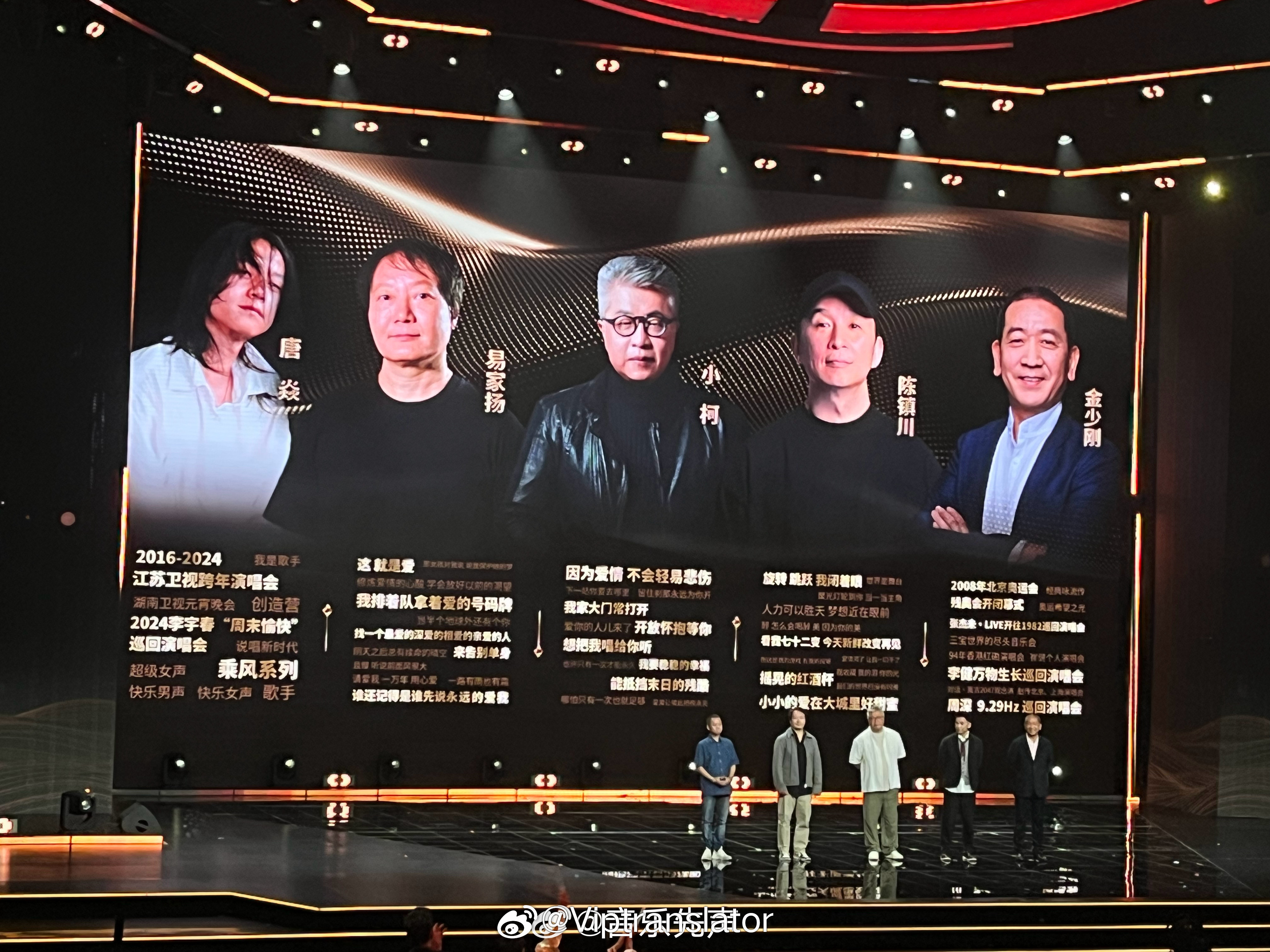 陈镇川作词给蔡依林和王力宏贡献最多神曲。蔡依林《看我72变》《舞娘》《招牌动作》