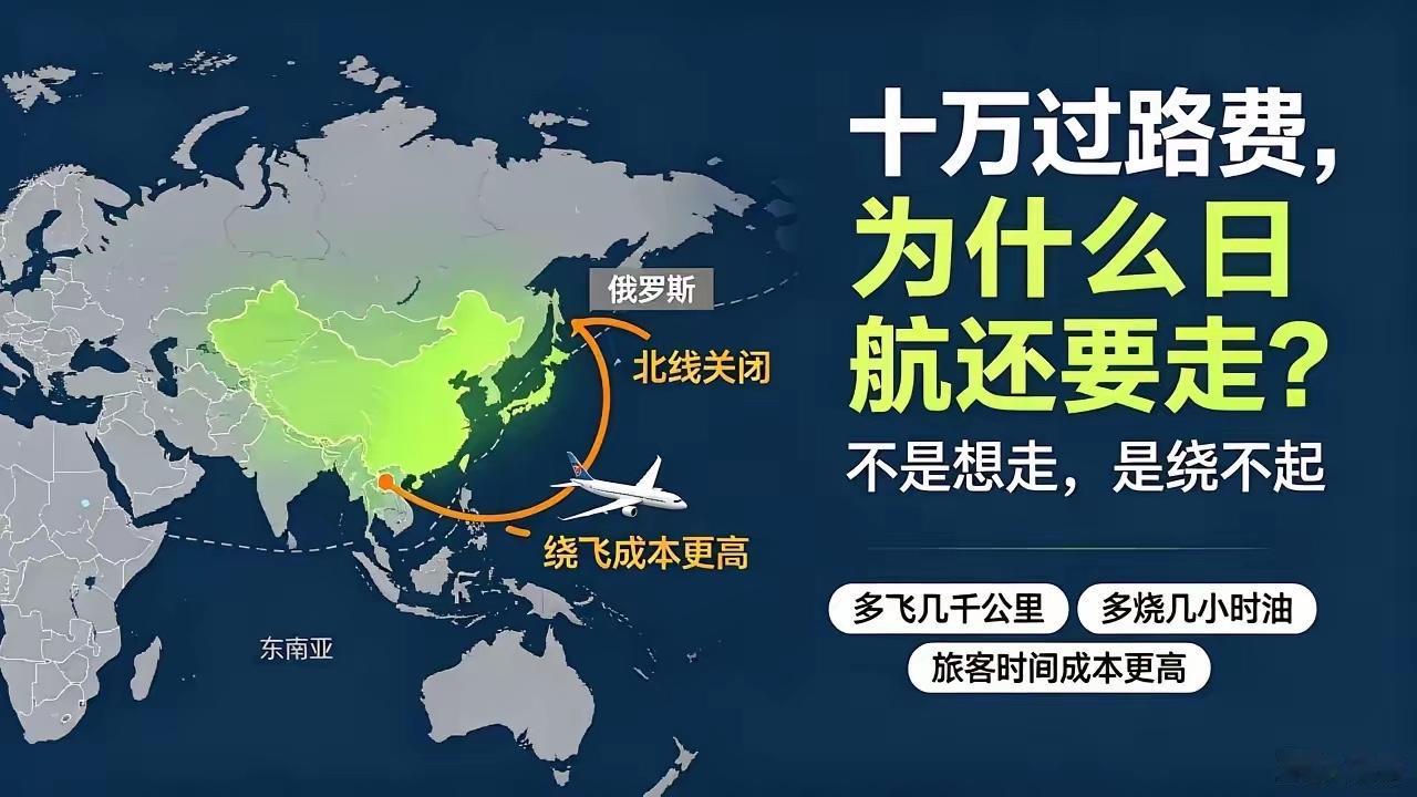 7月1日新版《民用航空法》刚施行，就有个挺逗的事儿：日本航空宁可每趟交10万空域