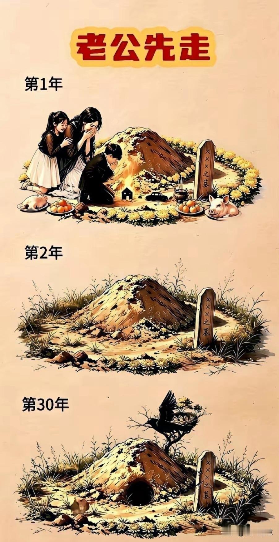 非常残酷的现实：你能想象到吗？
