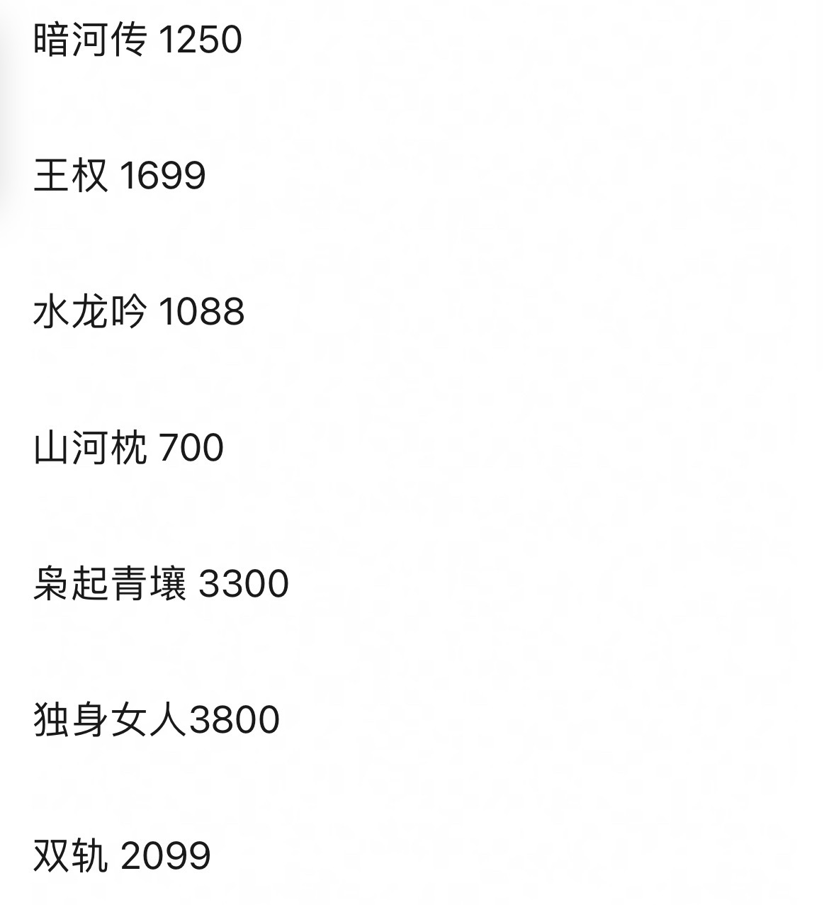 网友：独身女人＞枭起青壤＞双轨＞王权＞暗河传＞水龙吟＞山河枕 ​​​