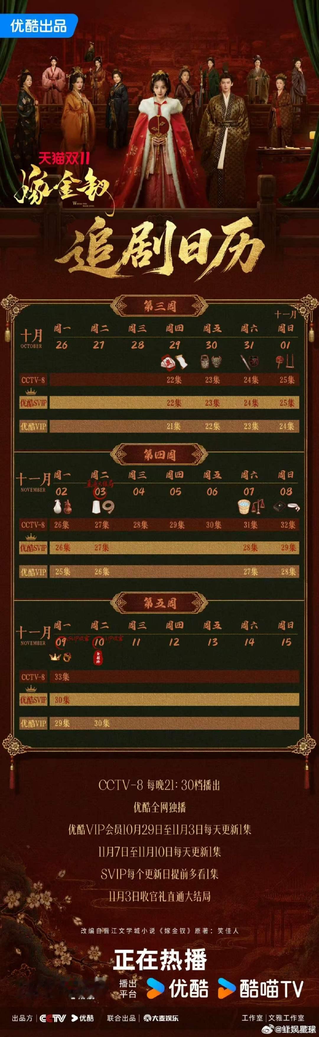 嫁金钗连续单更到超点大结局嫁金钗连续单更到大结局 嫁金钗新排播来了，连续单更到下