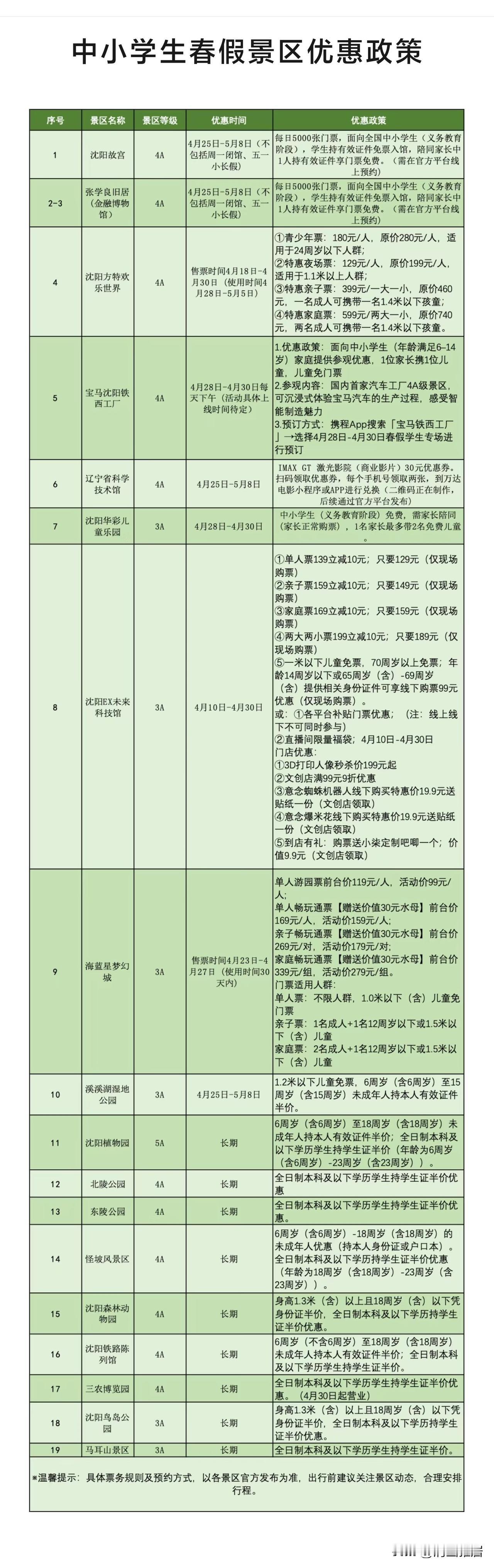 如今的孩子可真幸福，不仅有寒暑假，现在又多了春秋假。
全国不少地方都推行了春秋假
