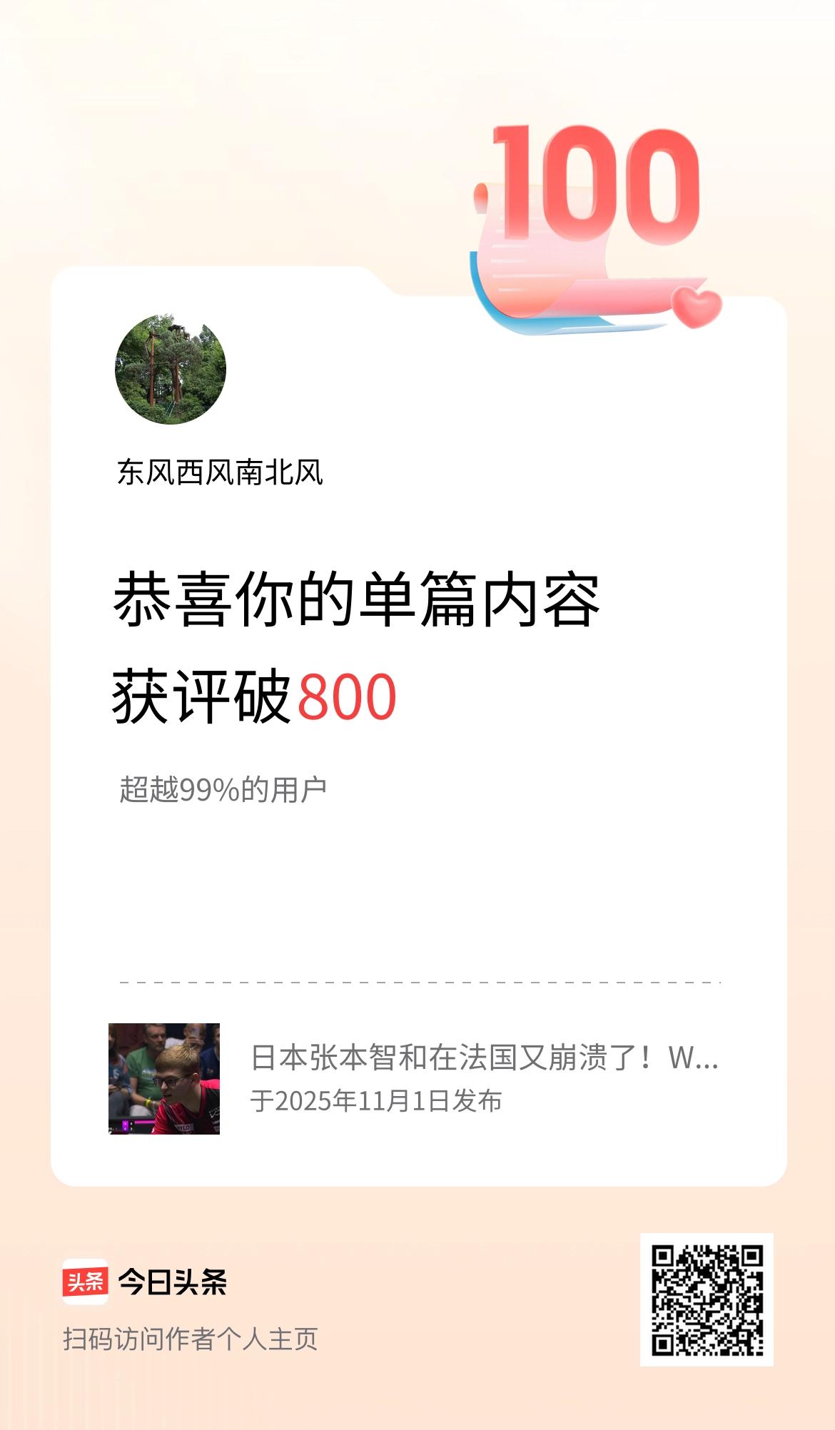 单篇内容获评论量破800啦！