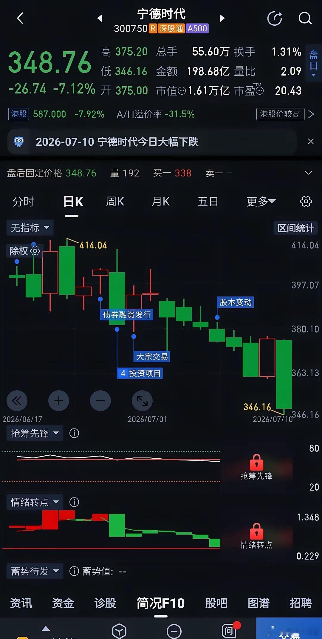周末消息汇总+明日盘面前瞻一、周末利好梳理1. 政策持续加持赛道：国常会出台数字