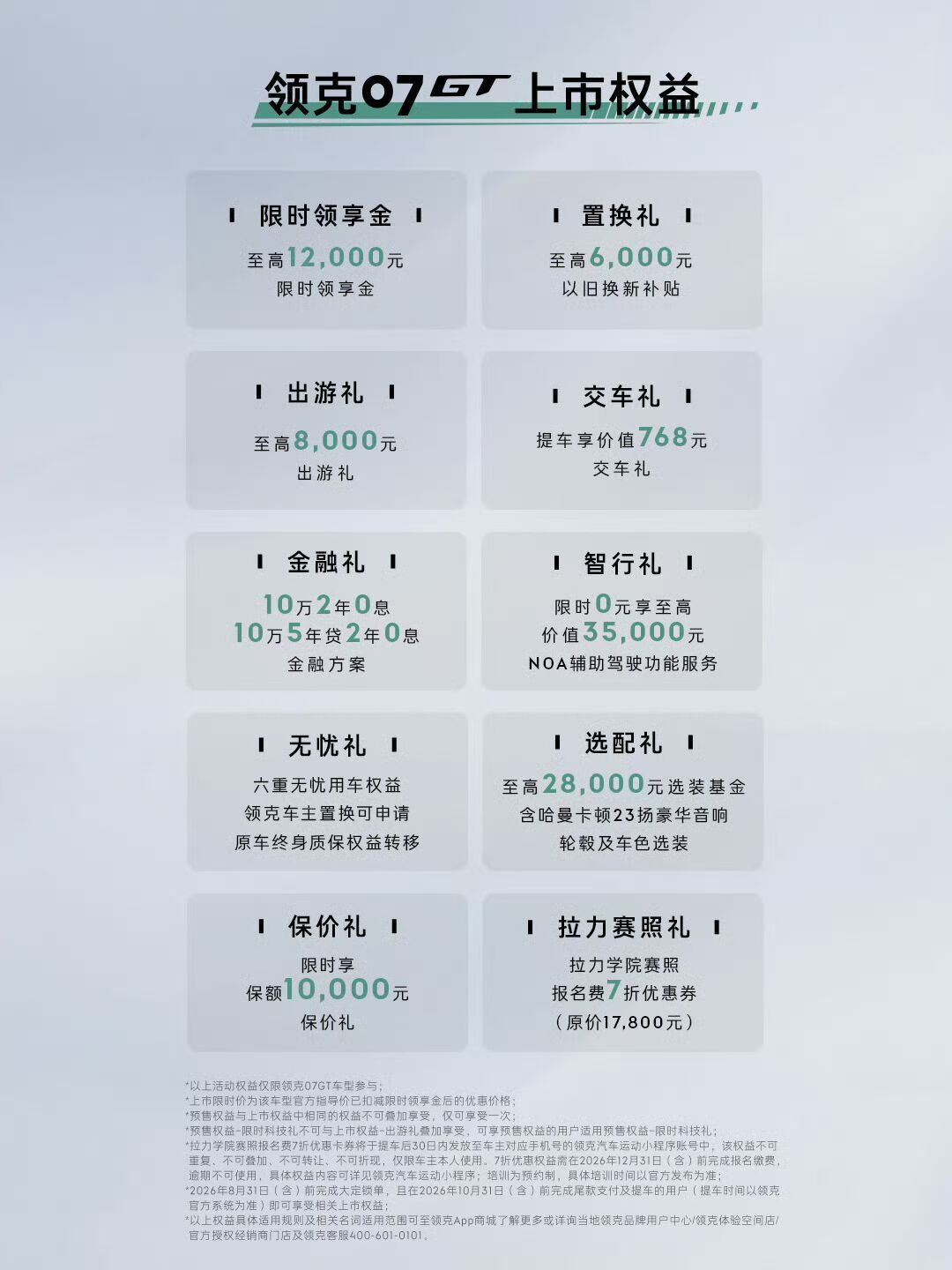 贴地飞行领克07GT上市14.58万起简单给大伙儿盘一盘 200km纯电续航的M