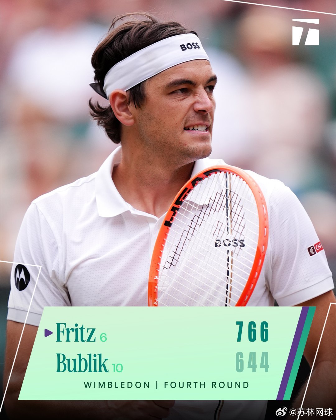 🇺🇸弗里茨克7-6(1)/6-4 /6-4布勃里克✅泰勒连续第三次进入温布尔