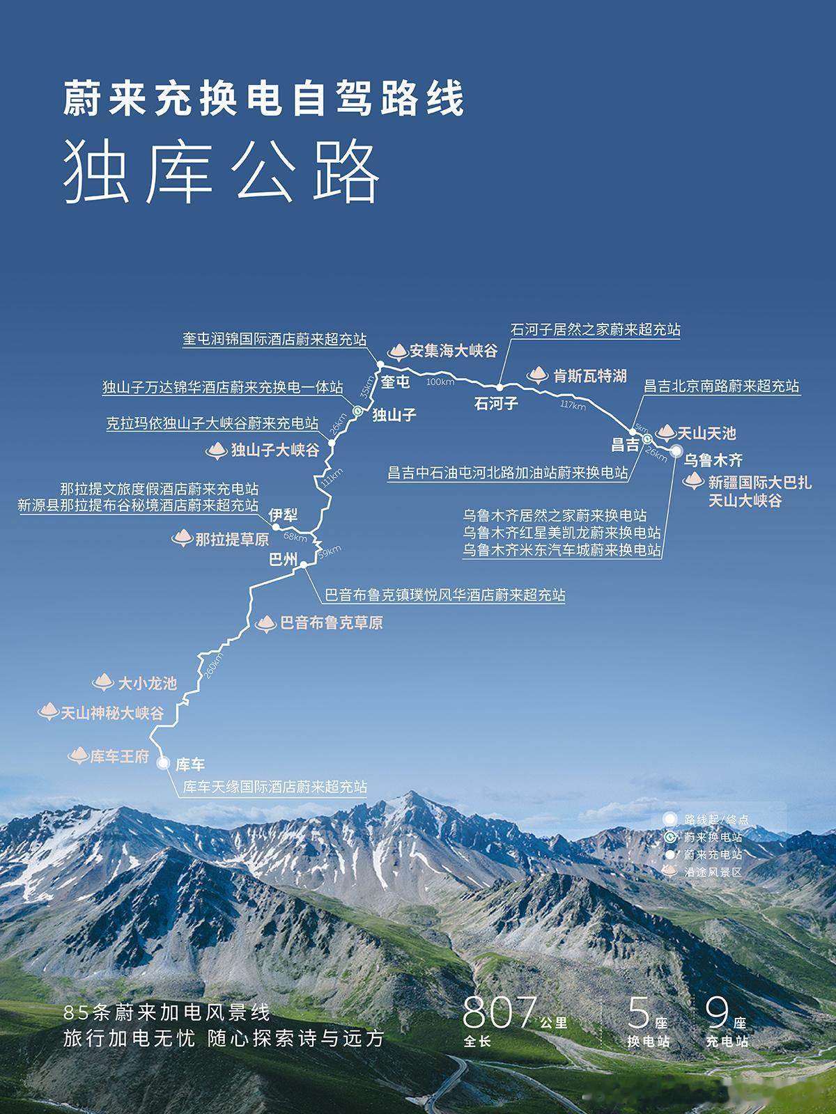 不知道大家有没有注意，最近这两天，蔚来能源在新疆地区连续上线了3座换电站，还打通